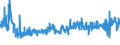 KN 21069092 /Exporte /Einheit = Preise (Euro/Tonne) /Partnerland: Rumaenien /Meldeland: Eur27_2020 /21069092:Lebensmittelzubereitungen, A.n.g., Kein Milchfett und Keine Saccharose, Isoglucose, Starke Oder Glucose Enthaltend, Oder < 1,5 ght Milchfett, < 5 ght Saccharose Oder Isoglucose, < 5 ght Glucose Oder < 5 ght Starke Enthaltend