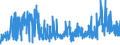 KN 21069092 /Exporte /Einheit = Preise (Euro/Tonne) /Partnerland: Kasachstan /Meldeland: Eur27_2020 /21069092:Lebensmittelzubereitungen, A.n.g., Kein Milchfett und Keine Saccharose, Isoglucose, Starke Oder Glucose Enthaltend, Oder < 1,5 ght Milchfett, < 5 ght Saccharose Oder Isoglucose, < 5 ght Glucose Oder < 5 ght Starke Enthaltend