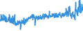 KN 21069092 /Exporte /Einheit = Preise (Euro/Tonne) /Partnerland: Slowenien /Meldeland: Eur27_2020 /21069092:Lebensmittelzubereitungen, A.n.g., Kein Milchfett und Keine Saccharose, Isoglucose, Starke Oder Glucose Enthaltend, Oder < 1,5 ght Milchfett, < 5 ght Saccharose Oder Isoglucose, < 5 ght Glucose Oder < 5 ght Starke Enthaltend