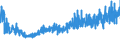 KN 21069092 /Exporte /Einheit = Preise (Euro/Tonne) /Partnerland: Ehem.jug.rep.mazed /Meldeland: Eur27_2020 /21069092:Lebensmittelzubereitungen, A.n.g., Kein Milchfett und Keine Saccharose, Isoglucose, Starke Oder Glucose Enthaltend, Oder < 1,5 ght Milchfett, < 5 ght Saccharose Oder Isoglucose, < 5 ght Glucose Oder < 5 ght Starke Enthaltend