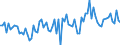 KN 21069098 /Exporte /Einheit = Preise (Euro/Tonne) /Partnerland: Irland /Meldeland: Eur27_2020 /21069098:Lebensmittelzubereitungen, A.n.g., >= 1,5 ght Milchfett, >= 5 ght Saccharose Oder Isoglucose, >= 5 ght Glucose Oder >= 5 ght Starke Enthaltend