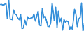 KN 21069098 /Exporte /Einheit = Preise (Euro/Tonne) /Partnerland: Liechtenstein /Meldeland: Eur27_2020 /21069098:Lebensmittelzubereitungen, A.n.g., >= 1,5 ght Milchfett, >= 5 ght Saccharose Oder Isoglucose, >= 5 ght Glucose Oder >= 5 ght Starke Enthaltend