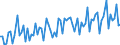KN 21069098 /Exporte /Einheit = Preise (Euro/Tonne) /Partnerland: Gibraltar /Meldeland: Eur27_2020 /21069098:Lebensmittelzubereitungen, A.n.g., >= 1,5 ght Milchfett, >= 5 ght Saccharose Oder Isoglucose, >= 5 ght Glucose Oder >= 5 ght Starke Enthaltend