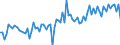 KN 21069098 /Exporte /Einheit = Preise (Euro/Tonne) /Partnerland: Bulgarien /Meldeland: Eur27_2020 /21069098:Lebensmittelzubereitungen, A.n.g., >= 1,5 ght Milchfett, >= 5 ght Saccharose Oder Isoglucose, >= 5 ght Glucose Oder >= 5 ght Starke Enthaltend