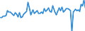 KN 21069098 /Exporte /Einheit = Preise (Euro/Tonne) /Partnerland: Albanien /Meldeland: Eur27_2020 /21069098:Lebensmittelzubereitungen, A.n.g., >= 1,5 ght Milchfett, >= 5 ght Saccharose Oder Isoglucose, >= 5 ght Glucose Oder >= 5 ght Starke Enthaltend