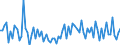 KN 21069098 /Exporte /Einheit = Preise (Euro/Tonne) /Partnerland: Georgien /Meldeland: Eur27_2020 /21069098:Lebensmittelzubereitungen, A.n.g., >= 1,5 ght Milchfett, >= 5 ght Saccharose Oder Isoglucose, >= 5 ght Glucose Oder >= 5 ght Starke Enthaltend