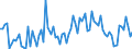 KN 21069098 /Exporte /Einheit = Preise (Euro/Tonne) /Partnerland: Kasachstan /Meldeland: Eur27_2020 /21069098:Lebensmittelzubereitungen, A.n.g., >= 1,5 ght Milchfett, >= 5 ght Saccharose Oder Isoglucose, >= 5 ght Glucose Oder >= 5 ght Starke Enthaltend