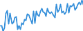 KN 21069098 /Exporte /Einheit = Preise (Euro/Tonne) /Partnerland: Bosn.-herzegowina /Meldeland: Eur27_2020 /21069098:Lebensmittelzubereitungen, A.n.g., >= 1,5 ght Milchfett, >= 5 ght Saccharose Oder Isoglucose, >= 5 ght Glucose Oder >= 5 ght Starke Enthaltend