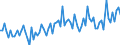 KN 21069098 /Exporte /Einheit = Preise (Euro/Tonne) /Partnerland: Ehem.jug.rep.mazed /Meldeland: Eur27_2020 /21069098:Lebensmittelzubereitungen, A.n.g., >= 1,5 ght Milchfett, >= 5 ght Saccharose Oder Isoglucose, >= 5 ght Glucose Oder >= 5 ght Starke Enthaltend