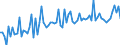 KN 21069098 /Exporte /Einheit = Preise (Euro/Tonne) /Partnerland: Montenegro /Meldeland: Eur27_2020 /21069098:Lebensmittelzubereitungen, A.n.g., >= 1,5 ght Milchfett, >= 5 ght Saccharose Oder Isoglucose, >= 5 ght Glucose Oder >= 5 ght Starke Enthaltend