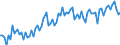 KN 21069098 /Exporte /Einheit = Preise (Euro/Tonne) /Partnerland: Serbien /Meldeland: Eur27_2020 /21069098:Lebensmittelzubereitungen, A.n.g., >= 1,5 ght Milchfett, >= 5 ght Saccharose Oder Isoglucose, >= 5 ght Glucose Oder >= 5 ght Starke Enthaltend