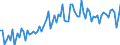 KN 21069098 /Exporte /Einheit = Preise (Euro/Tonne) /Partnerland: Aegypten /Meldeland: Eur27_2020 /21069098:Lebensmittelzubereitungen, A.n.g., >= 1,5 ght Milchfett, >= 5 ght Saccharose Oder Isoglucose, >= 5 ght Glucose Oder >= 5 ght Starke Enthaltend