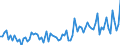 KN 21069098 /Exporte /Einheit = Preise (Euro/Tonne) /Partnerland: Kamerun /Meldeland: Eur27_2020 /21069098:Lebensmittelzubereitungen, A.n.g., >= 1,5 ght Milchfett, >= 5 ght Saccharose Oder Isoglucose, >= 5 ght Glucose Oder >= 5 ght Starke Enthaltend