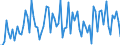 KN 21069098 /Exporte /Einheit = Preise (Euro/Tonne) /Partnerland: Gabun /Meldeland: Eur27_2020 /21069098:Lebensmittelzubereitungen, A.n.g., >= 1,5 ght Milchfett, >= 5 ght Saccharose Oder Isoglucose, >= 5 ght Glucose Oder >= 5 ght Starke Enthaltend