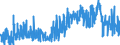CN 2106 /Exports /Unit = Prices (Euro/ton) /Partner: Liechtenstein /Reporter: Eur27_2020 /2106:Food Preparations, N.e.s.