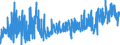 CN 2106 /Exports /Unit = Prices (Euro/ton) /Partner: Kasakhstan /Reporter: Eur27_2020 /2106:Food Preparations, N.e.s.