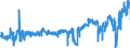 KN 21 /Exporte /Einheit = Preise (Euro/Tonne) /Partnerland: Luxemburg /Meldeland: Eur27_2020 /21:Verschiedene Lebensmittelzubereitungen