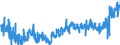 CN 21 /Exports /Unit = Prices (Euro/ton) /Partner: Sweden /Reporter: Eur27_2020 /21:Miscellaneous Edible Preparations