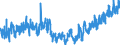 KN 21 /Exporte /Einheit = Preise (Euro/Tonne) /Partnerland: Andorra /Meldeland: Eur27_2020 /21:Verschiedene Lebensmittelzubereitungen