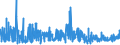 KN 21 /Exporte /Einheit = Preise (Euro/Tonne) /Partnerland: San Marino /Meldeland: Eur27_2020 /21:Verschiedene Lebensmittelzubereitungen