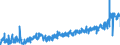 KN 21 /Exporte /Einheit = Preise (Euro/Tonne) /Partnerland: Rumaenien /Meldeland: Eur27_2020 /21:Verschiedene Lebensmittelzubereitungen