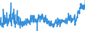 KN 21 /Exporte /Einheit = Preise (Euro/Tonne) /Partnerland: Ukraine /Meldeland: Eur27_2020 /21:Verschiedene Lebensmittelzubereitungen