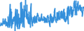 KN 21 /Exporte /Einheit = Preise (Euro/Tonne) /Partnerland: Kasachstan /Meldeland: Eur27_2020 /21:Verschiedene Lebensmittelzubereitungen