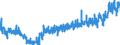 KN 21 /Exporte /Einheit = Preise (Euro/Tonne) /Partnerland: Ehem.jug.rep.mazed /Meldeland: Eur27_2020 /21:Verschiedene Lebensmittelzubereitungen