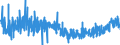 KN 21 /Exporte /Einheit = Preise (Euro/Tonne) /Partnerland: Kap Verde /Meldeland: Eur27_2020 /21:Verschiedene Lebensmittelzubereitungen