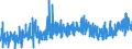 CN 21 /Exports /Unit = Prices (Euro/ton) /Partner: Togo /Reporter: Eur27_2020 /21:Miscellaneous Edible Preparations