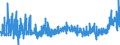 KN 21 /Exporte /Einheit = Preise (Euro/Tonne) /Partnerland: Benin /Meldeland: Eur27_2020 /21:Verschiedene Lebensmittelzubereitungen