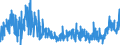 KN 21 /Exporte /Einheit = Preise (Euro/Tonne) /Partnerland: Nigeria /Meldeland: Eur27_2020 /21:Verschiedene Lebensmittelzubereitungen