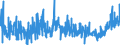 KN 21 /Exporte /Einheit = Preise (Euro/Tonne) /Partnerland: Aequat.guin. /Meldeland: Eur27_2020 /21:Verschiedene Lebensmittelzubereitungen