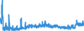 KN 21 /Exporte /Einheit = Preise (Euro/Tonne) /Partnerland: Kongo /Meldeland: Eur27_2020 /21:Verschiedene Lebensmittelzubereitungen