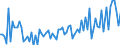 KN 22019000 /Exporte /Einheit = Preise (Euro/Tonne) /Partnerland: Ver.koenigreich /Meldeland: Eur27_2020 /22019000:Wasser, Ohne Zusatz von Zucker, Anderen Süßmitteln Oder Aromastoffen Sowie eis und Schnee (Ausg. Mineralwasser und Kohlensäurehaltiges Wasser Sowie Meerwasser, Destilliertes Wasser, Leitfähigkeitswasser Oder Wasser von Gleicher Reinheit)