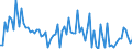 KN 22019000 /Exporte /Einheit = Preise (Euro/Tonne) /Partnerland: Griechenland /Meldeland: Eur27_2020 /22019000:Wasser, Ohne Zusatz von Zucker, Anderen SÃ¼ÃŸmitteln Oder Aromastoffen Sowie eis und Schnee (Ausg. Mineralwasser und KohlensÃ¤urehaltiges Wasser Sowie Meerwasser, Destilliertes Wasser, LeitfÃ¤higkeitswasser Oder Wasser von Gleicher Reinheit)