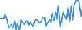 KN 22019000 /Exporte /Einheit = Preise (Euro/Tonne) /Partnerland: Ver.koenigreich(Ohne Nordirland) /Meldeland: Eur27_2020 /22019000:Wasser, Ohne Zusatz von Zucker, Anderen SÃ¼ÃŸmitteln Oder Aromastoffen Sowie eis und Schnee (Ausg. Mineralwasser und KohlensÃ¤urehaltiges Wasser Sowie Meerwasser, Destilliertes Wasser, LeitfÃ¤higkeitswasser Oder Wasser von Gleicher Reinheit)
