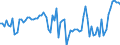 KN 22019000 /Exporte /Einheit = Preise (Euro/Tonne) /Partnerland: Finnland /Meldeland: Eur27_2020 /22019000:Wasser, Ohne Zusatz von Zucker, Anderen SÃ¼ÃŸmitteln Oder Aromastoffen Sowie eis und Schnee (Ausg. Mineralwasser und KohlensÃ¤urehaltiges Wasser Sowie Meerwasser, Destilliertes Wasser, LeitfÃ¤higkeitswasser Oder Wasser von Gleicher Reinheit)