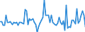 KN 22019000 /Exporte /Einheit = Preise (Euro/Tonne) /Partnerland: Ungarn /Meldeland: Eur27_2020 /22019000:Wasser, Ohne Zusatz von Zucker, Anderen SÃ¼ÃŸmitteln Oder Aromastoffen Sowie eis und Schnee (Ausg. Mineralwasser und KohlensÃ¤urehaltiges Wasser Sowie Meerwasser, Destilliertes Wasser, LeitfÃ¤higkeitswasser Oder Wasser von Gleicher Reinheit)