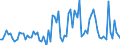 KN 22019000 /Exporte /Einheit = Preise (Euro/Tonne) /Partnerland: Russland /Meldeland: Eur27_2020 /22019000:Wasser, Ohne Zusatz von Zucker, Anderen SÃ¼ÃŸmitteln Oder Aromastoffen Sowie eis und Schnee (Ausg. Mineralwasser und KohlensÃ¤urehaltiges Wasser Sowie Meerwasser, Destilliertes Wasser, LeitfÃ¤higkeitswasser Oder Wasser von Gleicher Reinheit)
