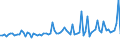 KN 22019000 /Exporte /Einheit = Preise (Euro/Tonne) /Partnerland: Marokko /Meldeland: Eur27_2020 /22019000:Wasser, Ohne Zusatz von Zucker, Anderen SÃ¼ÃŸmitteln Oder Aromastoffen Sowie eis und Schnee (Ausg. Mineralwasser und KohlensÃ¤urehaltiges Wasser Sowie Meerwasser, Destilliertes Wasser, LeitfÃ¤higkeitswasser Oder Wasser von Gleicher Reinheit)