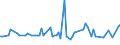 KN 22019000 /Exporte /Einheit = Preise (Euro/Tonne) /Partnerland: S.tome /Meldeland: Eur27_2020 /22019000:Wasser, Ohne Zusatz von Zucker, Anderen SÃ¼ÃŸmitteln Oder Aromastoffen Sowie eis und Schnee (Ausg. Mineralwasser und KohlensÃ¤urehaltiges Wasser Sowie Meerwasser, Destilliertes Wasser, LeitfÃ¤higkeitswasser Oder Wasser von Gleicher Reinheit)