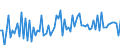 CN 2201 /Exports /Unit = Prices (Euro/ton) /Partner: Gabon /Reporter: Eur27_2020 /2201:Waters, Incl. Natural or Artificial Mineral Waters and Aerated Waters, not Containing Added Sugar, Other Sweetening Matter or Flavoured; ice and Snow