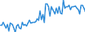 CN 22021000 /Exports /Unit = Prices (Euro/suppl. units) /Partner: Bosnia-herz. /Reporter: Eur27_2020 /22021000:Waters, Incl. Mineral and Aerated, With Added Sugar, Sweetener or Flavour, for Direct Consumption as a Beverage