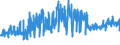 KN 2202 /Exporte /Einheit = Preise (Euro/Tonne) /Partnerland: Kasachstan /Meldeland: Eur27_2020 /2202:Wasser, Einschl. Mineralwasser und KohlensÃ¤urehaltiges Wasser, mit Zusatz von Zucker, Anderen SÃ¼ÃŸmitteln Oder Aromastoffen, und Andere Nichtalkoholhaltige GetrÃ¤nke (Ausg. Frucht- und GemÃ¼sesÃ¤fte und Milch)