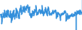 KN 2203 /Exporte /Einheit = Preise (Euro/Tonne) /Partnerland: Oesterreich /Meldeland: Eur27_2020 /2203:Bier aus Malz