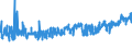 KN 2203 /Exporte /Einheit = Preise (Euro/Tonne) /Partnerland: Tuerkei /Meldeland: Eur27_2020 /2203:Bier aus Malz
