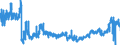 KN 2203 /Exporte /Einheit = Preise (Euro/Tonne) /Partnerland: Lettland /Meldeland: Eur27_2020 /2203:Bier aus Malz