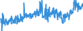 KN 2203 /Exporte /Einheit = Preise (Euro/Tonne) /Partnerland: Kosovo /Meldeland: Eur27_2020 /2203:Bier aus Malz