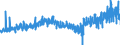 KN 2203 /Exporte /Einheit = Preise (Euro/Tonne) /Partnerland: Gabun /Meldeland: Eur27_2020 /2203:Bier aus Malz